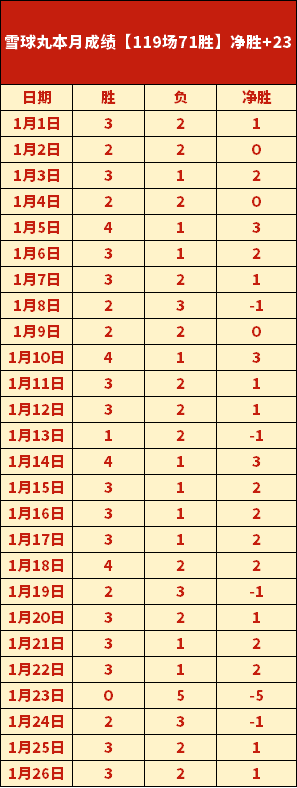 帕雷德斯预,示罗马新纪,德罗西赞许,宝盈,宝盈APP,宝盈官方,宝盈官网,宝盈入口,宝盈登录