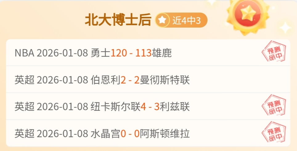 阿甲霸主主,场显神威,客场火力对,宝盈,宝盈APP,宝盈官方,宝盈官网,宝盈入口,宝盈登录