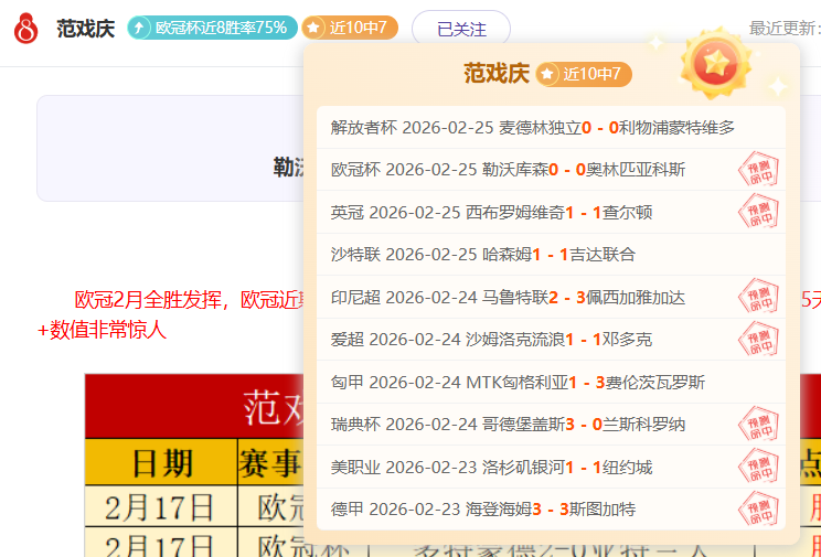 内马尔独揽,那届赛事荣,桑巴军团成,宝盈,宝盈APP,宝盈官方,宝盈官网,宝盈入口,宝盈登录