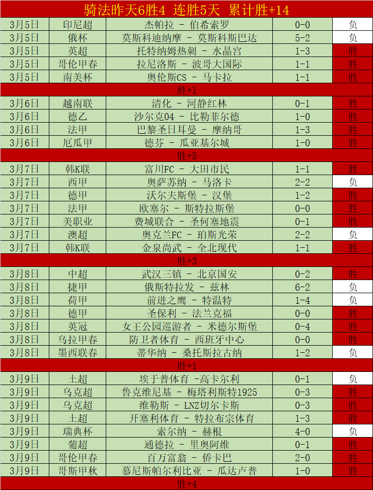 泰山队迎战,成都,梅帅领衔备,宝盈,宝盈APP,宝盈官方,宝盈官网,宝盈入口,宝盈登录