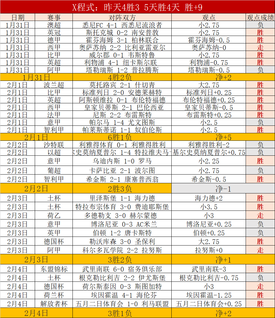 火力全开,火箭,马刺,宝盈,宝盈APP,宝盈官方,宝盈官网,宝盈入口,宝盈登录