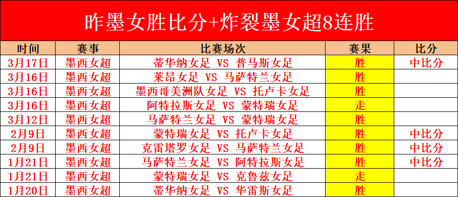 印尼超联赛,主场关键战,对中上游强,宝盈,宝盈APP,宝盈官方,宝盈官网,宝盈入口,宝盈登录