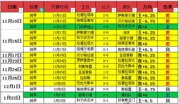 周一,赛程分析,老鹰对尼克,宝盈,宝盈APP,宝盈官方,宝盈官网,宝盈入口,宝盈登录