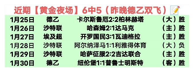 曼谷联主场,分析,专家推荐大,宝盈,宝盈APP,宝盈官方,宝盈官网,宝盈入口,宝盈登录