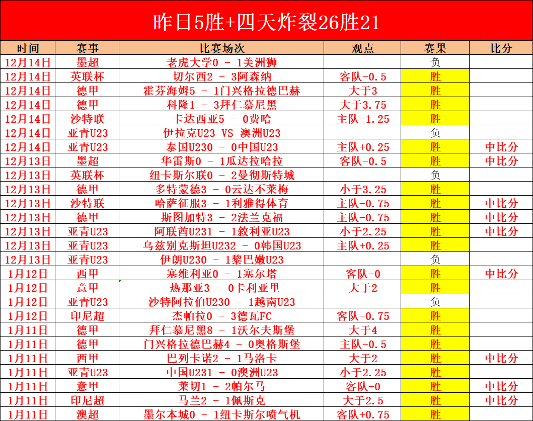 利物浦,万欲引进国,米防线新星,宝盈,宝盈APP,宝盈官方,宝盈官网,宝盈入口,宝盈登录