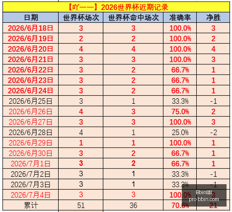 宝盈,Bbin宝盈,Bbin宝盈官网,Bbin宝盈官网,Bbin宝盈下载,Bbin宝盈线上娱乐,Bbin宝盈游戏,Bbin宝盈平台