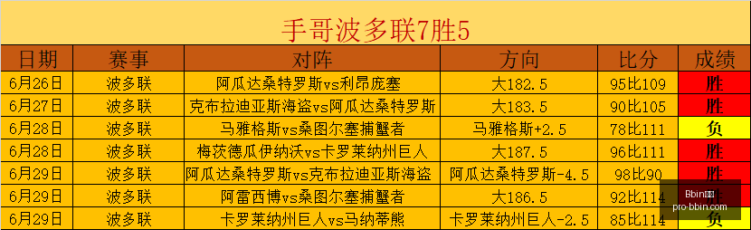 宝盈,Bbin宝盈,Bbin宝盈官网,Bbin宝盈官网,Bbin宝盈下载,Bbin宝盈线上娱乐,Bbin宝盈游戏,Bbin宝盈平台