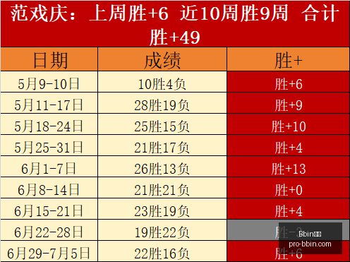 宝盈,宝盈官网风,向突变争议,Bbin宝盈官网,Bbin宝盈下载,Bbin宝盈线上娱乐,Bbin宝盈游戏,Bbin宝盈平台