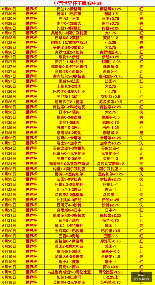 宝盈,Bbin宝盈,Bbin宝盈官网,Bbin宝盈官网,Bbin宝盈下载,Bbin宝盈线上娱乐,Bbin宝盈游戏,Bbin宝盈平台