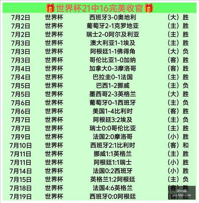 宝盈,Bbin宝盈,Bbin宝盈官网,Bbin宝盈官网,Bbin宝盈下载,Bbin宝盈线上娱乐,Bbin宝盈游戏,Bbin宝盈平台