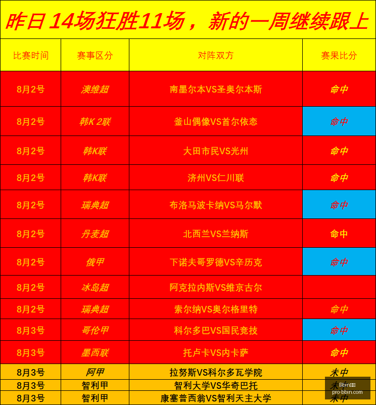 宝盈,Bbin宝盈,Bbin宝盈官网,Bbin宝盈官网,Bbin宝盈下载,Bbin宝盈线上娱乐,Bbin宝盈游戏,Bbin宝盈平台
