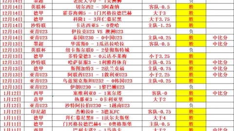 利物浦6000万欲引进国米防线新星，瞄准范戴克接班人应对防线困境