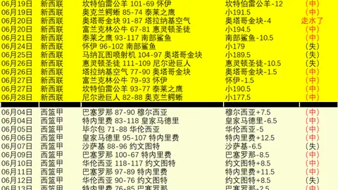 宝盈 100840 0