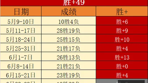 Bbin宝盈Bbin宝盈官网风向突变争议升温